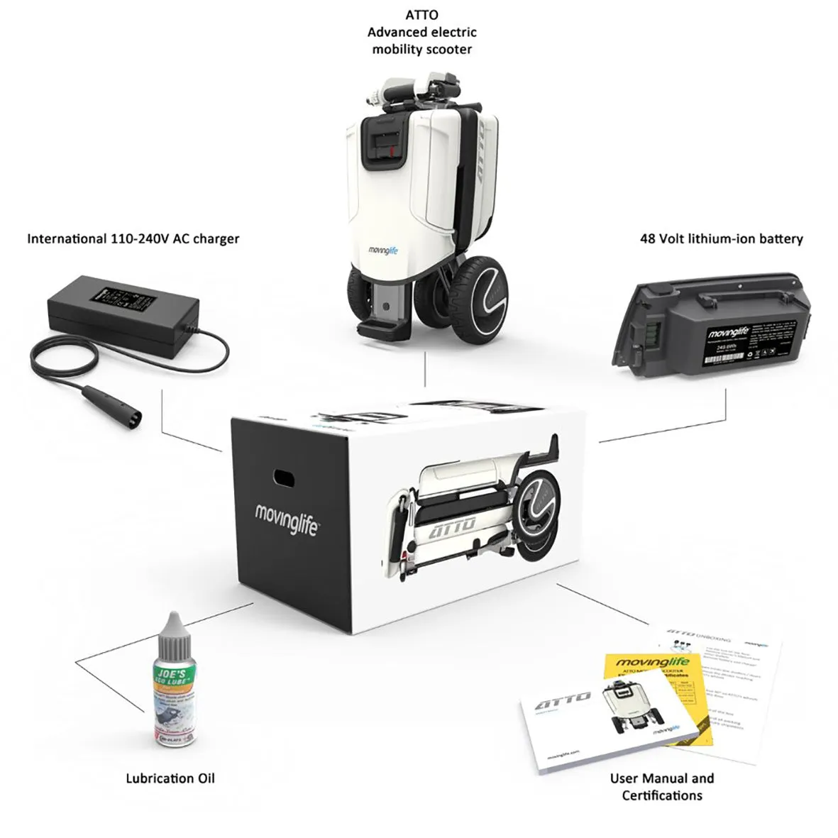 ATTO Portable Mobility Scooter Classic (standard Rental with Arms and cushion) Rental