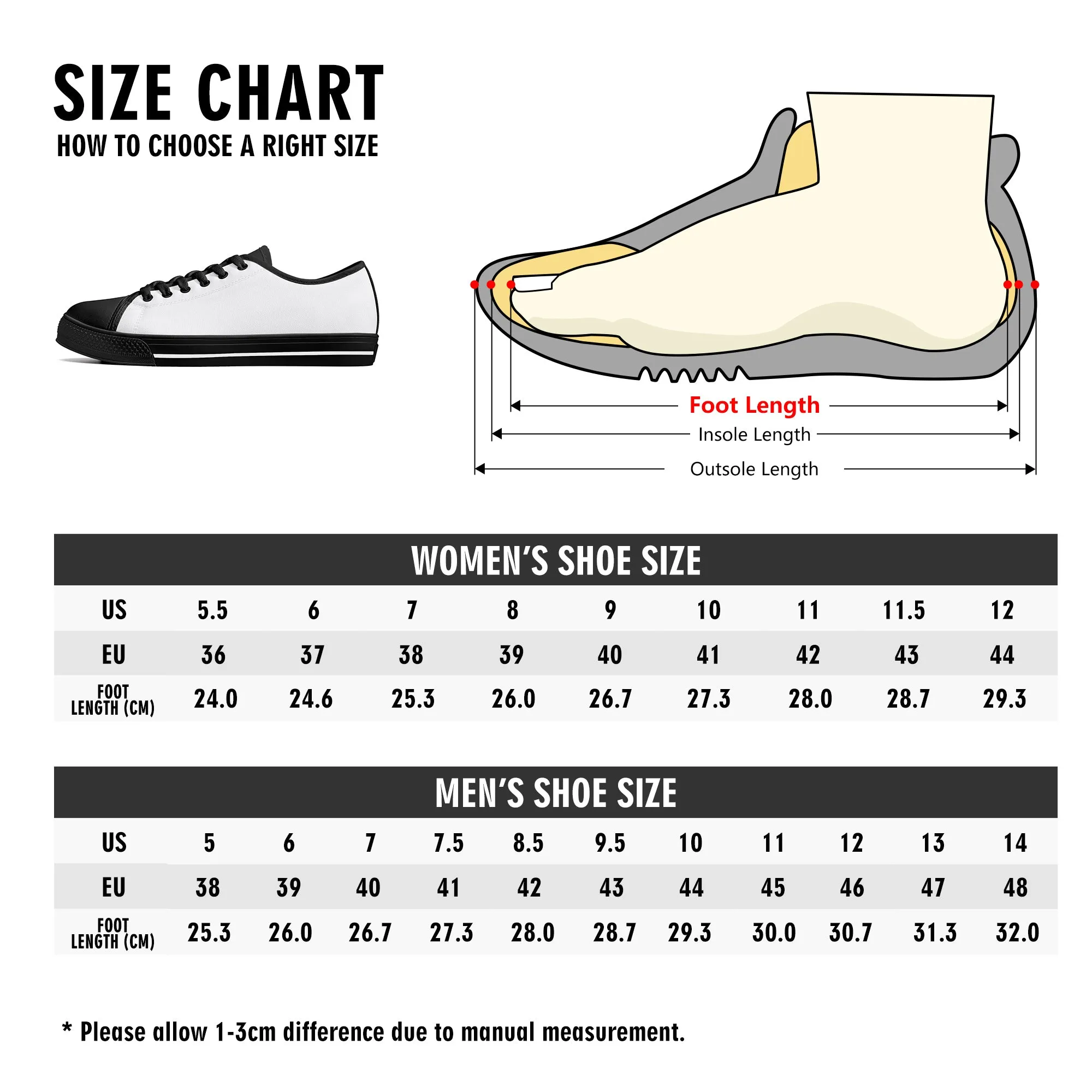 Red Mushrooms Womens Rubber Low Top Sneakers