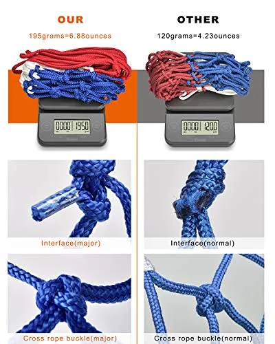 U/A Basketball Net Replacement Heavy Duty, 2020 Official Professional Quality, Fits Outdoor Indoor Standard Rim, All Weather Anti Whip -12 Loops (Red White Blue)